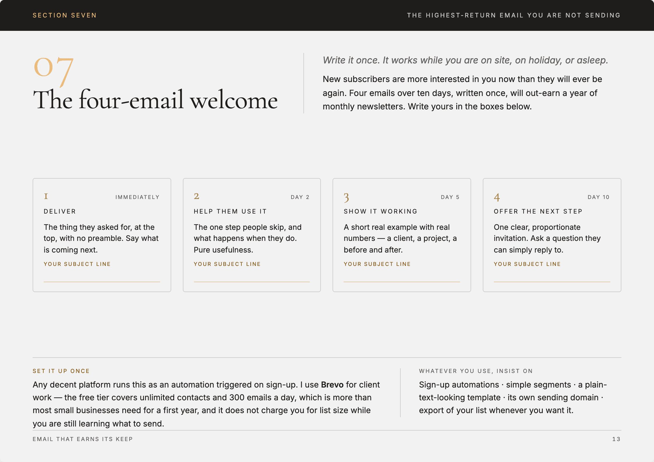The four-email welcome sequence worksheet from page 13 of the guide